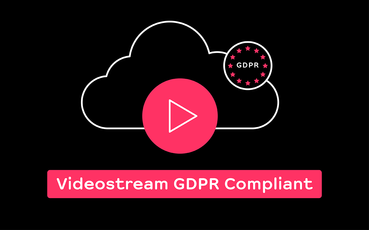 Videostream GDPR Compliant Thumbnail