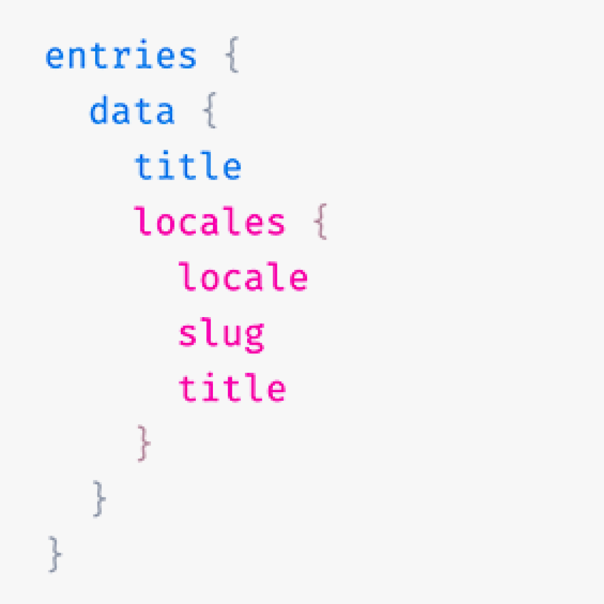 GraphQL Alternate Locales Thumbnail
